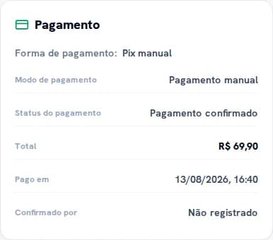 Cartão de pagamento confirmado no painel do Test Burguer: Pix manual, total de R$ 69,90, pago às 16:40